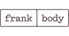 Logo of Frank Body