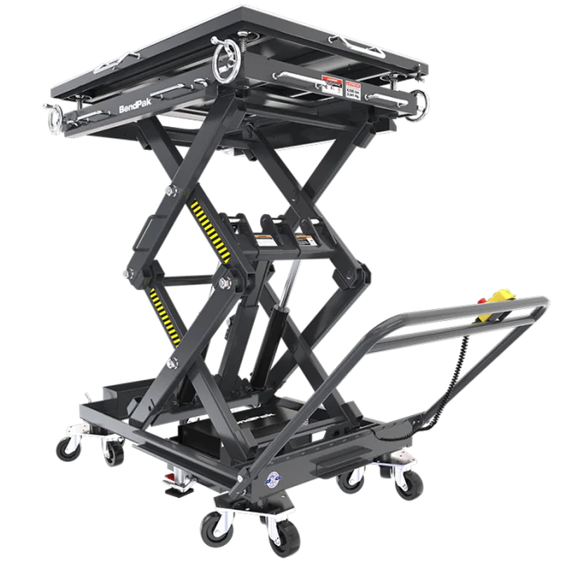Image of Lifting Tables