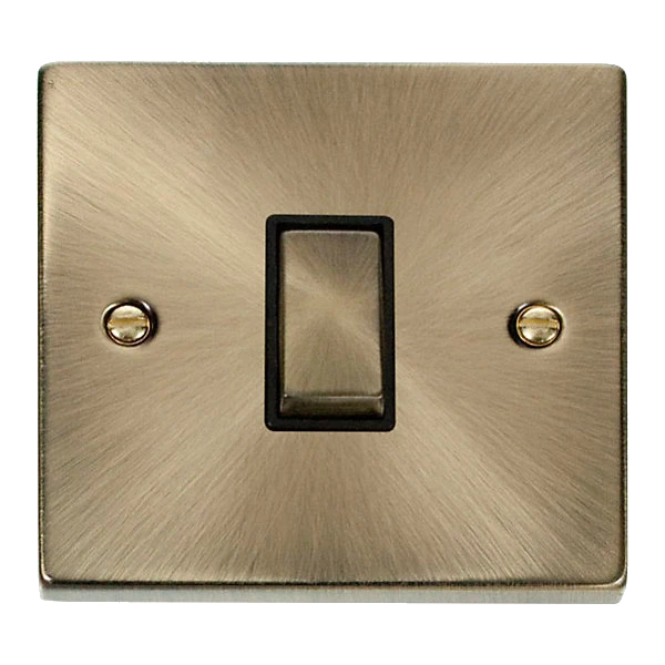 Wall Plates Logo