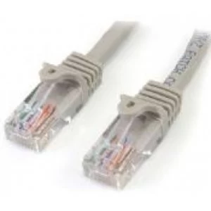 image of Cat5e Patch Cable With Snagless Rj45 Connectors 3m Gray