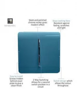 Image of Trendiswitch 1G 2W 10 Amp Light Switch Ocean Blue