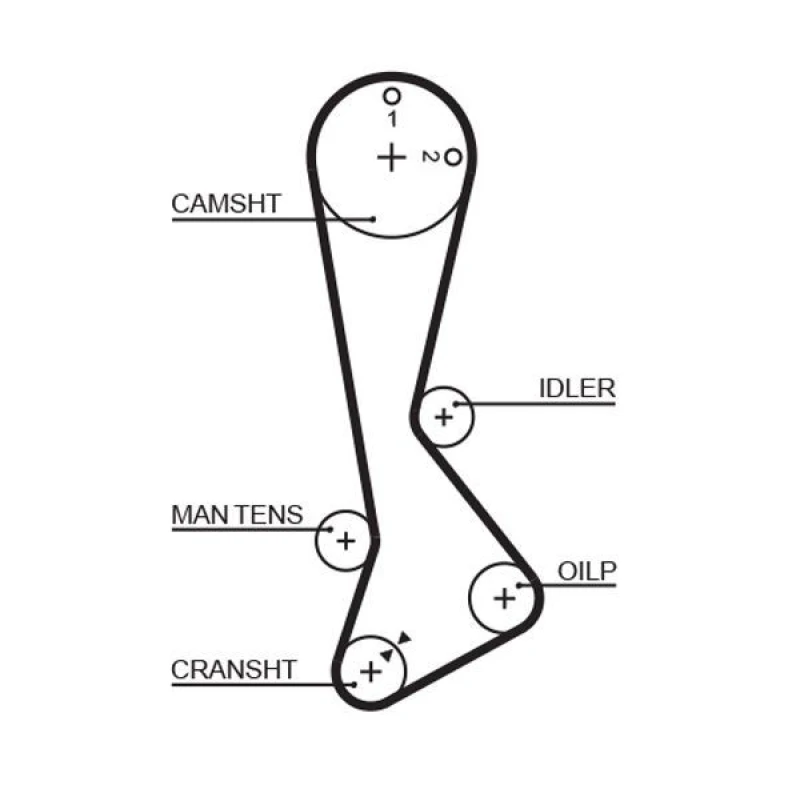 Image of GATES Timing Belt GATES 5270XS