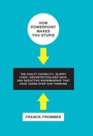 Image of how powerpoint makes you stupid the faulty causality sloppy logic decontex