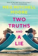 Image of two truths and a lie