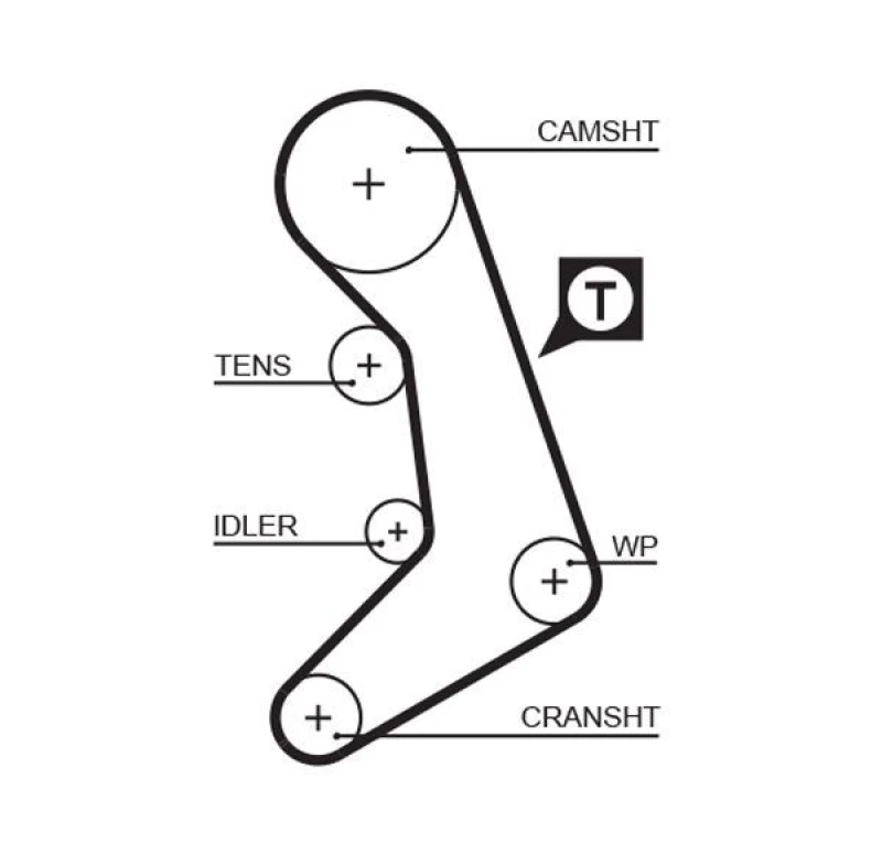 Image of GATES Timing Belt GATES 5398XS