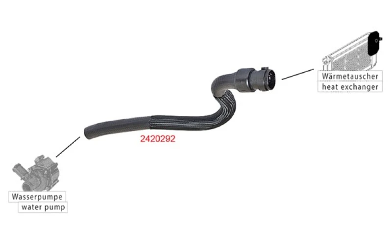 Image of Radiator hose METZGER 2420292