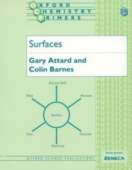 Image of Surfaces by Gary Attard Paperback