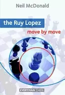 Image of ruy lopez move by move