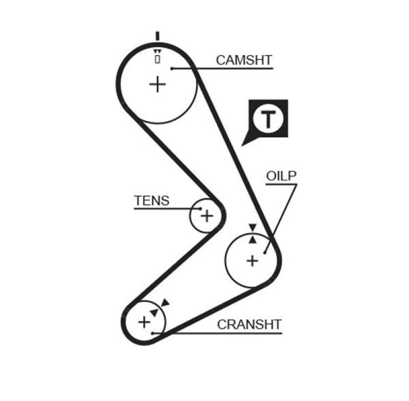 Image of GATES Timing Belt GATES 5131