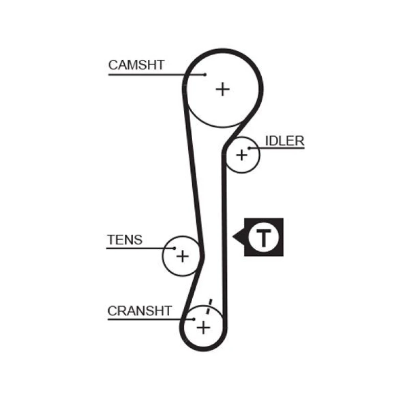 Image of GATES Timing Belt GATES 5479XS