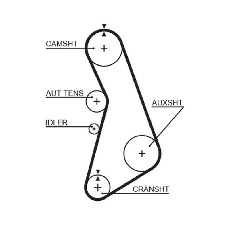 Image of GATES Timing Belt GATES 5425XS