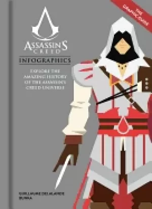 Image of assassin s creed infographics