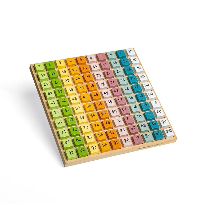 Image of Bigjigs Toys Wooden Educational Number Tray Multi unisex