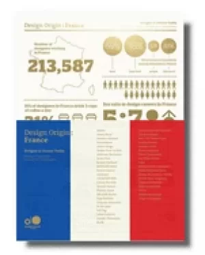 Image of design origin france