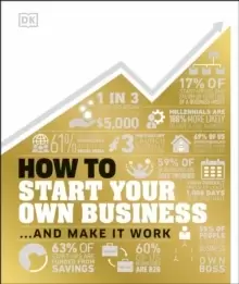 Image of How to Start Your Own Business : And Make it Work