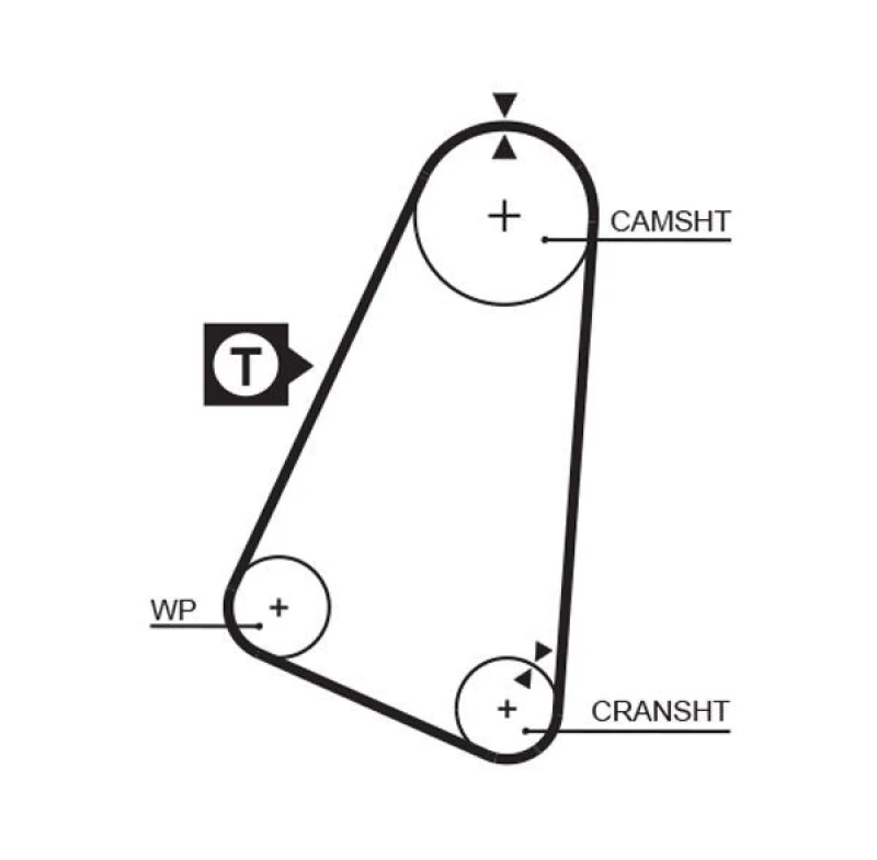 Image of GATES Timing Belt GATES 5030