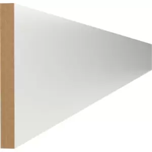 Image of Kitchen Kit Flatpack J-Pull Plinth Super Gloss 2745mm in White Mdf