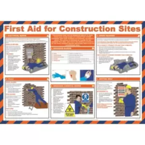 Image of First Aid For Construction Sites Poster