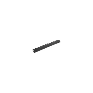 Image of Ramp edges, pack of 4