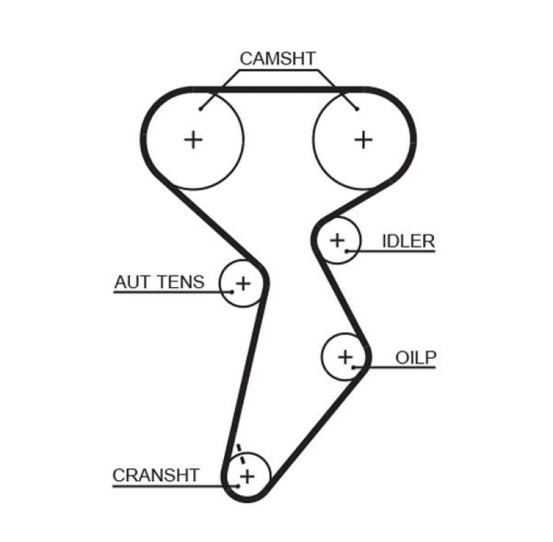 Image of GATES Timing Belt GATES 5432XS