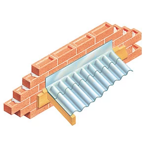 Image of Wickes Clear PVCu Corrug Wall Flashing
