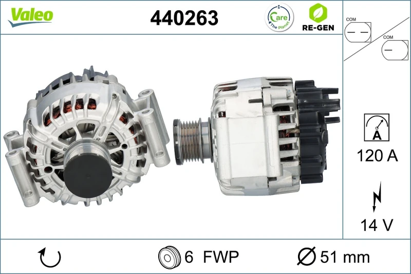 Image of Alternator VALEO 440263