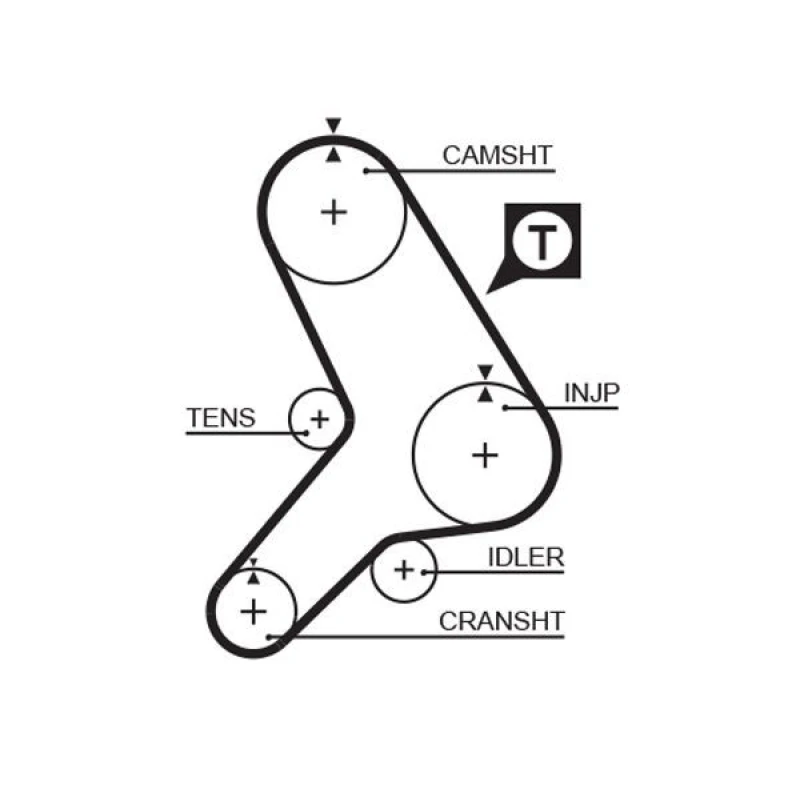 Image of GATES Timing Belt GATES 5179