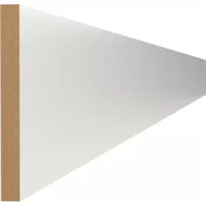 Image of Kitchen Kit Flatpack Slab Plinth Super Gloss 2745mm in White Mdf