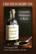 Image of cbd rich hemp oil cannabis medicine is back