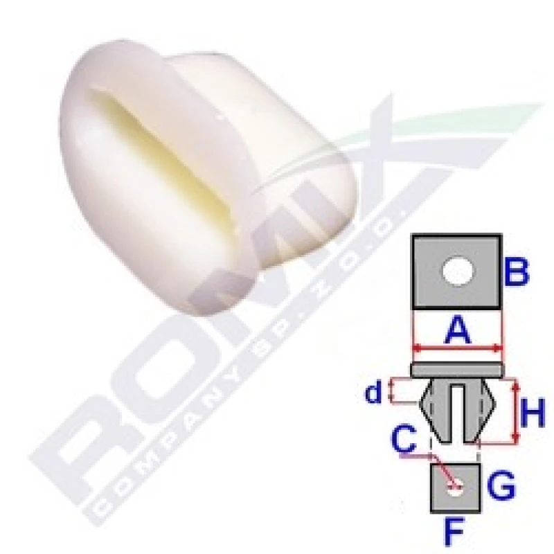 Image of ROMIX Trim clip ROMIX 15074