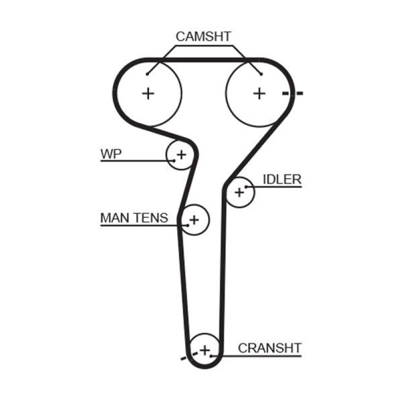Image of GATES Timing Belt GATES 5423XS