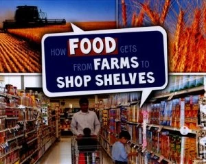 Image of How food gets from farms to shop shelves by Erika L Shores