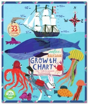 Image of eeBoo Blue Whale Growth Charts.
