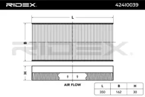 Image of RIDEX Pollen filter FORD 424I0039 1062253,1585195,1672948 MEXS4H16N619AB,TAMT16N619F2CS,XS4H16N619AB,XS4H19N619AB,XS4Z19N619AA,XS4Z19N619EA