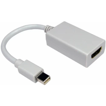 image of 16-1733 15cm Mini Display Port M HDMI F White Adaptor - Truconnect