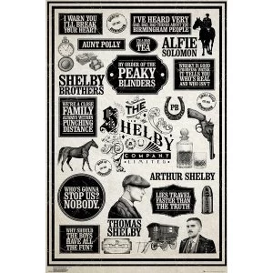 image of Peaky Blinders Infographic Maxi Poster