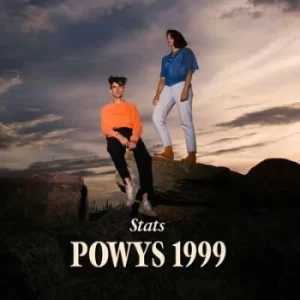Image of Powys 1999 by Stats CD Album