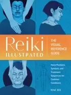 Image of reiki illustrated the visual reference guide of hand positions symbols and