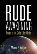 Image of rude awakening threats to the global liberal order