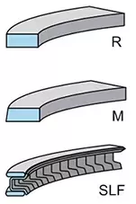 image of Piston Ring Kit 800038910000 by Kolbenschmidt