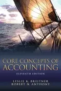 Image of core concepts of accounting