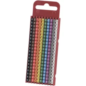 Image of HellermannTyton 561-02101 WIC2-0-9-PA-YE-T1 Cable Identification 0...