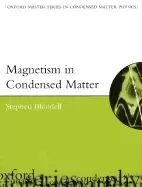 Image of magnetism in condensed matter