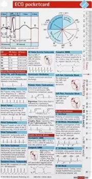 Image of ECG Pocketcard