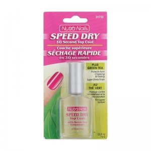 image of Nutra Nail Speed Dry Top Coat 15ml