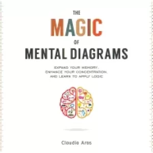 Image of magic of mental diagrams expand your memory enhance your concentration and