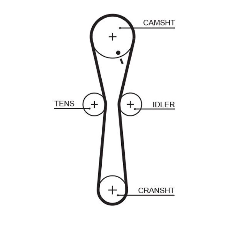 Image of GATES Timing Belt GATES 5547XS