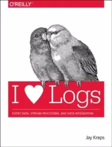 Image of I Heart Logs