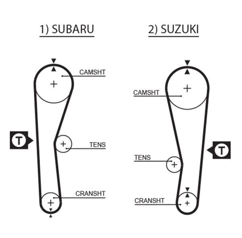 Image of GATES Timing Belt GATES 5240XS