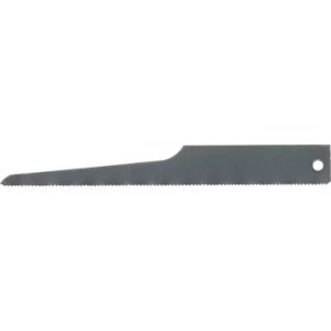 Image of Bimetal 32 Teeth Medium Shatter Resistant Body Saw Blades (Pk-2)